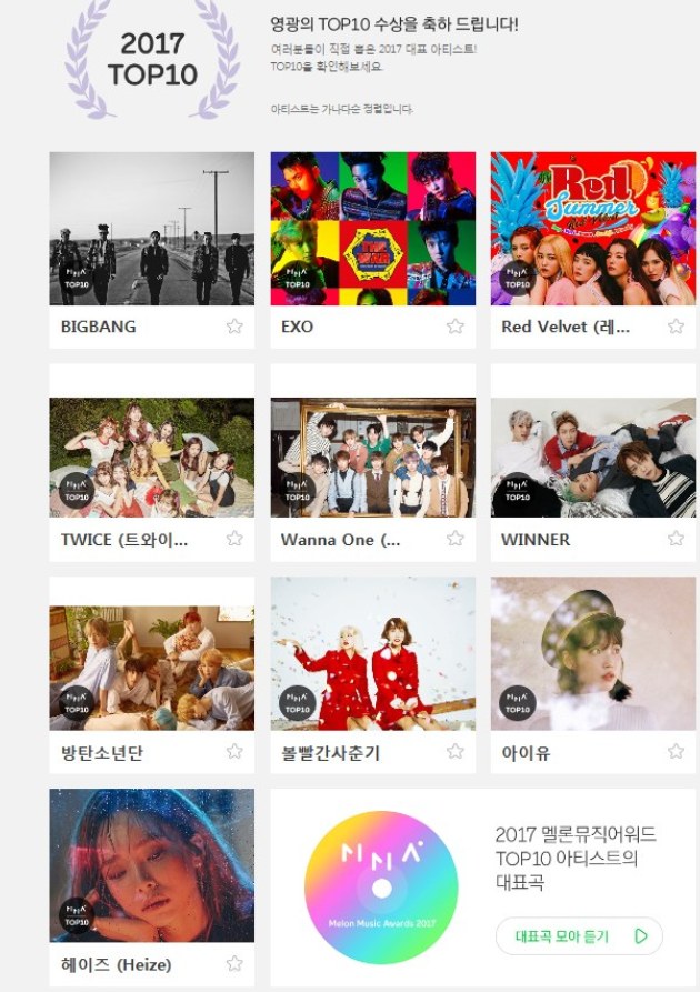 MMA 2017 Rilis Hasil Voting Top10, Winner Bikin Netter Bangga