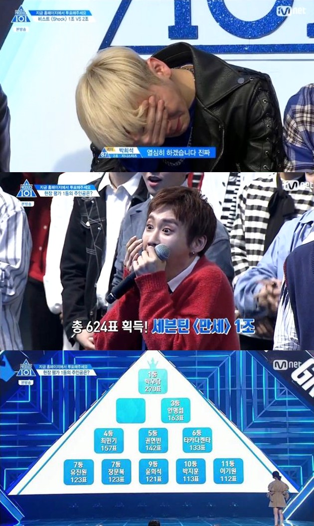Trainee Ini Menang Voting di 'Produce 101'