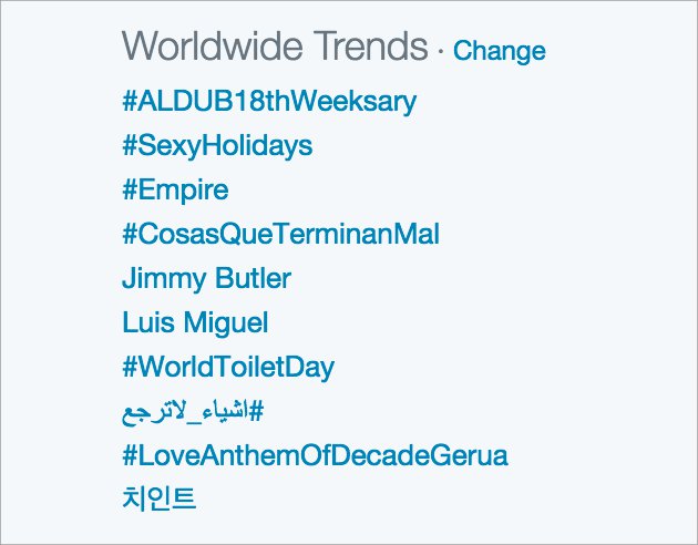 Cheese in the trap Trending
