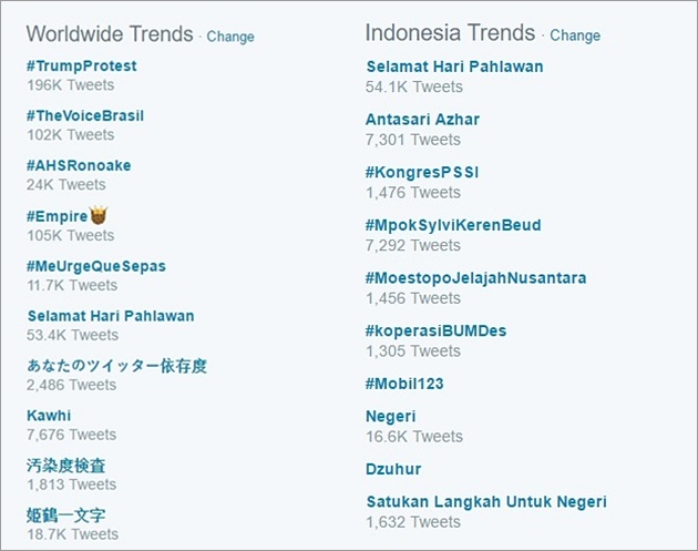 trending hari pahlawan