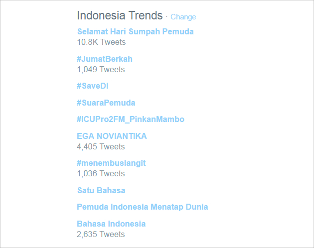Sumpah Pemuda Jadi TT