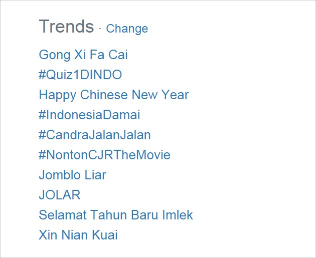Ucapan Tahun Baru Imlek Warnai Lini Masa Twitter  Kabar 