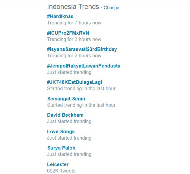 Ultah ke-23, Isyana Sarasvati Jadi Trending