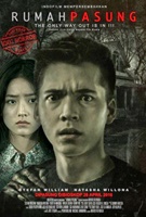 Hasil gambar untuk Rumah Pasung